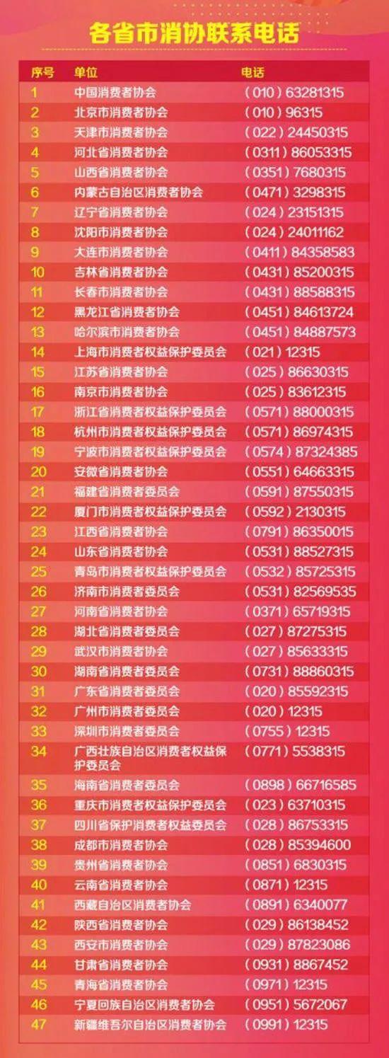 沈阳双十一购买力领跑全省，数据揭示惊人消费力